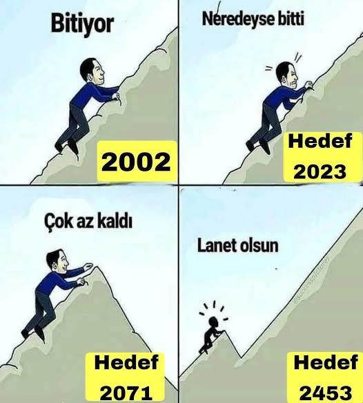 2022 bitiyor diye üzülenler var mı?