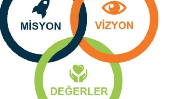 Kendinize ait misyon, vizyon ve yaşam ilkeleriniz var mı?