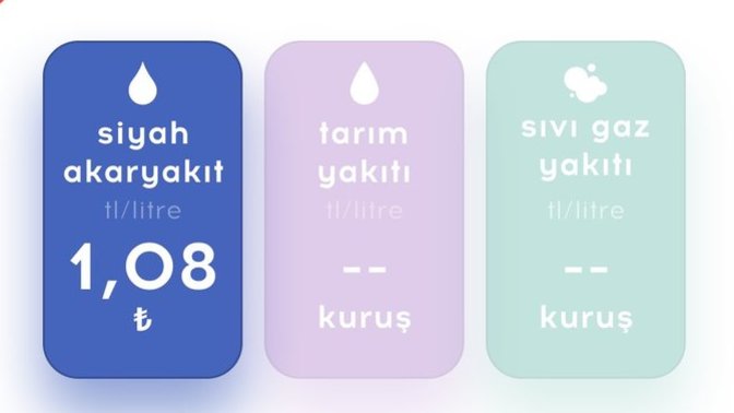 Benzinin litre fiyatına 1,08 TL zam geliyor! Yakıt fiyatları neden böyle sürekli değişiyor?