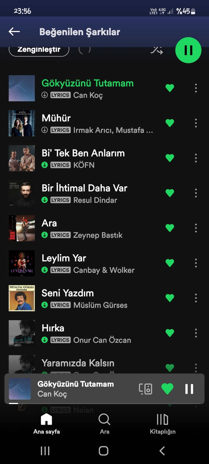 Spotify/YouTube müzik vb uygulamalarda listenin ilk başındaki şarkını bana hediye etseniz bu şarkı/şarkıcı kim ve ne olurdu?