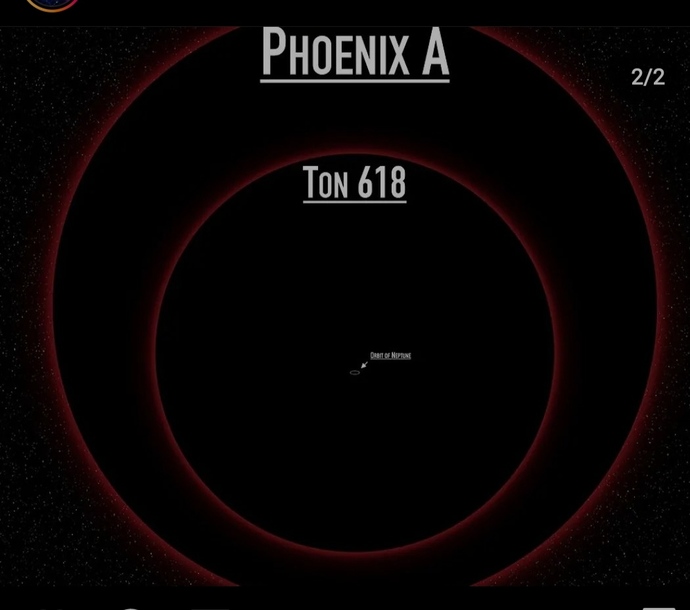 Evrenin en büyük kara deliği artık ton 618 değil Phoenix A karadeligi güneşten 100 milyar kat büyük düşünceniz ne?