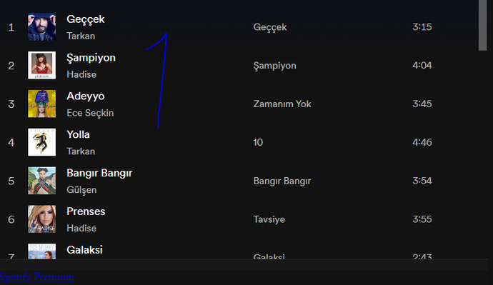 Arkadaşlarınızla müzik zevkiniz uyuyor mu?