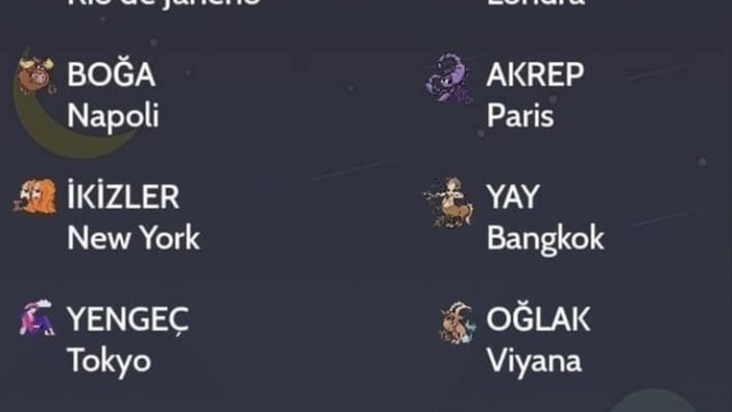 Burcuna göre yeni yıla hangi şehirde girmelisin?