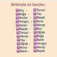 Zıt kutuplar, zıt burçlar hep birbirini mi çeker?