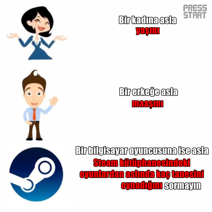 Steam kütüphanenizde kaç oyun var?