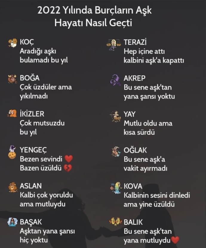 2022 yılında burçların aşk hayatı nasıl geçti?