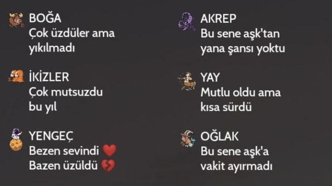 2022 yılında burçların aşk hayatı nasıl geçti?
