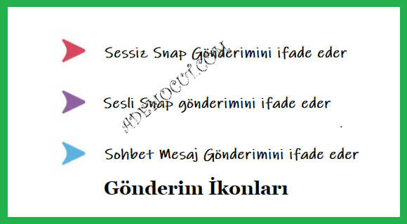 Kırmızı snaplerin anlamı nedir?