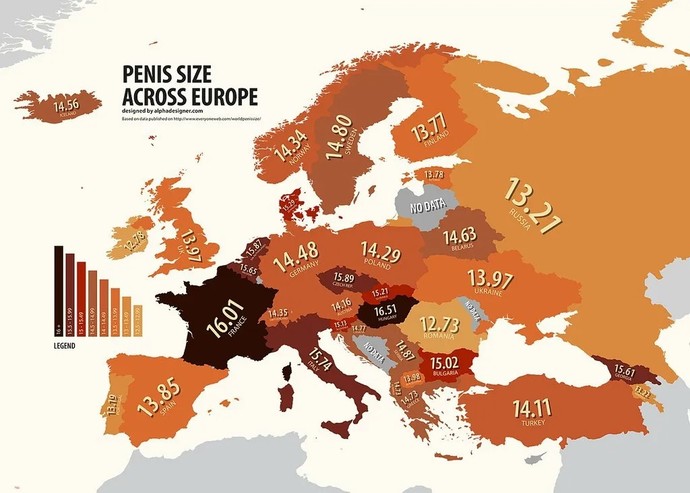 Avrupanın ülkelere göre penis boyu ortalamaları doğru mu sizce?