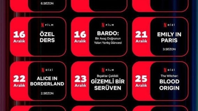 Aralık ayında en çok beklediğiniz dizi/film hangisi oldu?