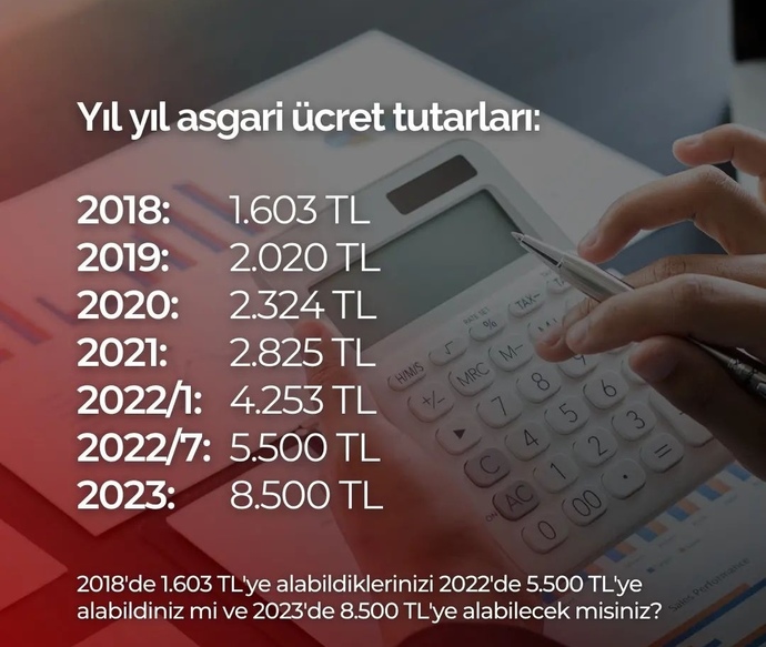 Yeni asgari ücret sizi mutlu etti mi?