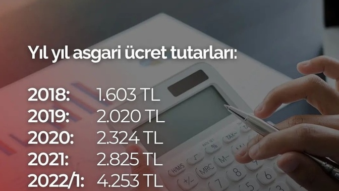 Yeni asgari ücret sizi mutlu etti mi?