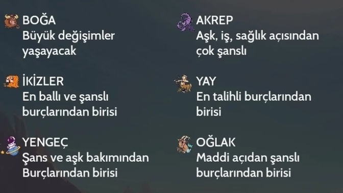 2023'te burcuna göre seni ne bekliyor?