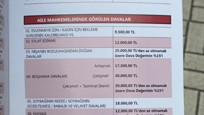 Biriyle evlenmeye karar vermeden önce ne kadar süre birlikte vakit geçirilmeli?