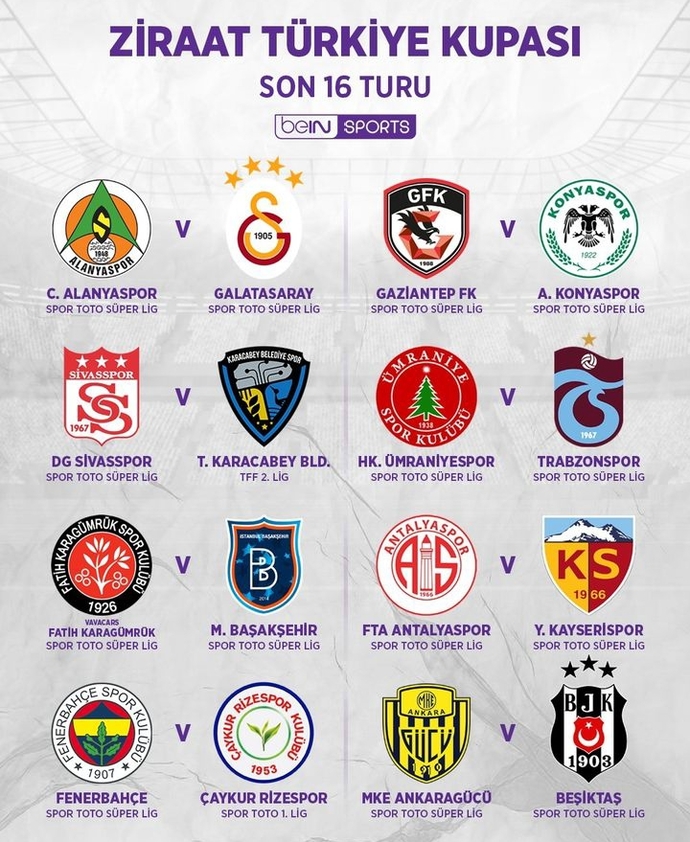 Ziraat Türkiye Kupası son 16 turları belli oldu! Hangi takımı destekliyorsunuz?