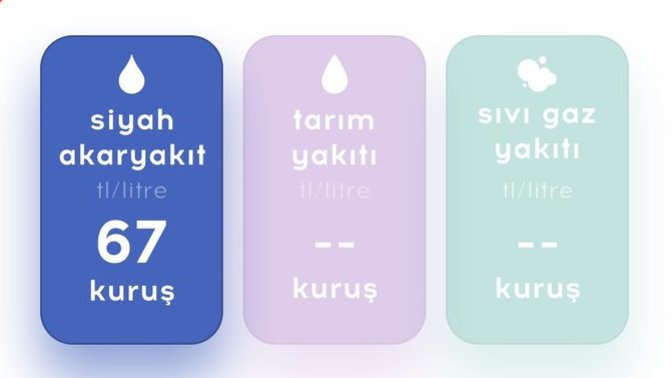 Benzinin litre fiyatına 67 kuruş zam geldi! 2023 yılında benzinin litresi kaç TL olur?