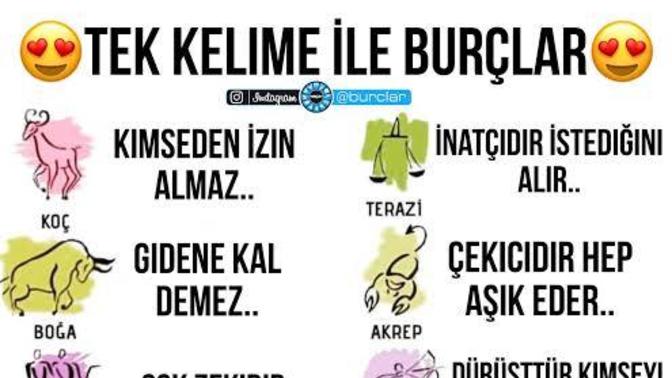 Tek kelime ile sen kimsin?