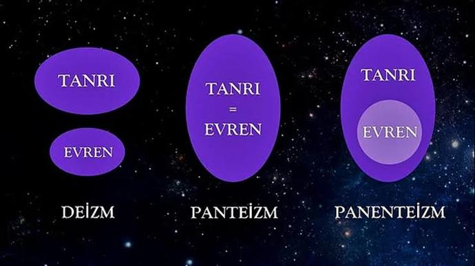 Deism ve Panteisim hakkinda ne düşünüyorsunuz?