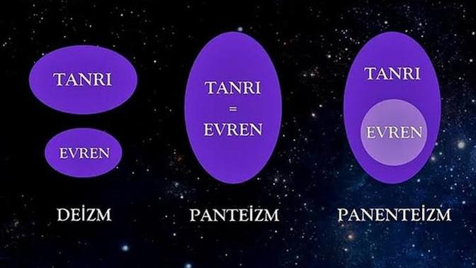 Deism ve Panteisim hakkinda ne düşünüyorsunuz?