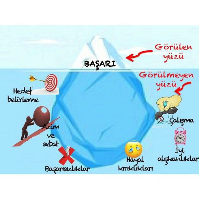 Zirvede olmak mı, oraya nasıl çıkıldığı mı önemli?