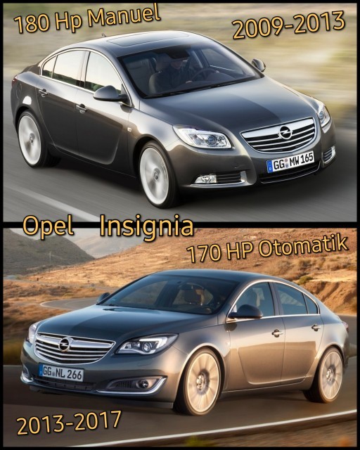 Hangi araba, neden tercih edilir?
