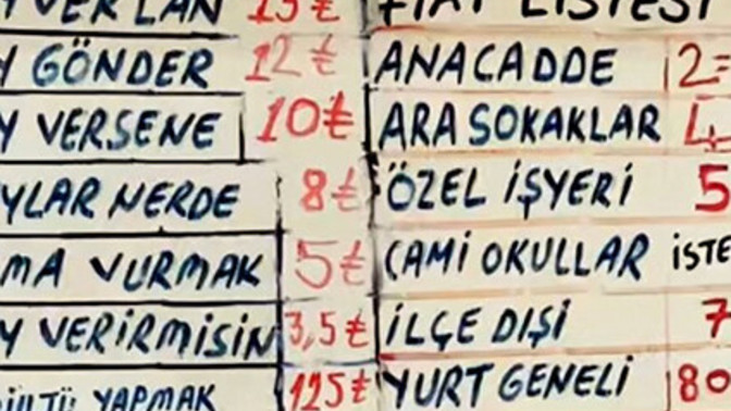 Bu dükkana gidecek olsanız çay'a kaç lira öderdiniz?