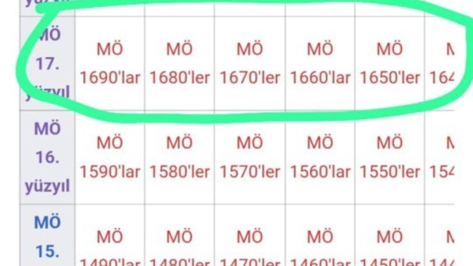 Sizin görüşünüz ne?