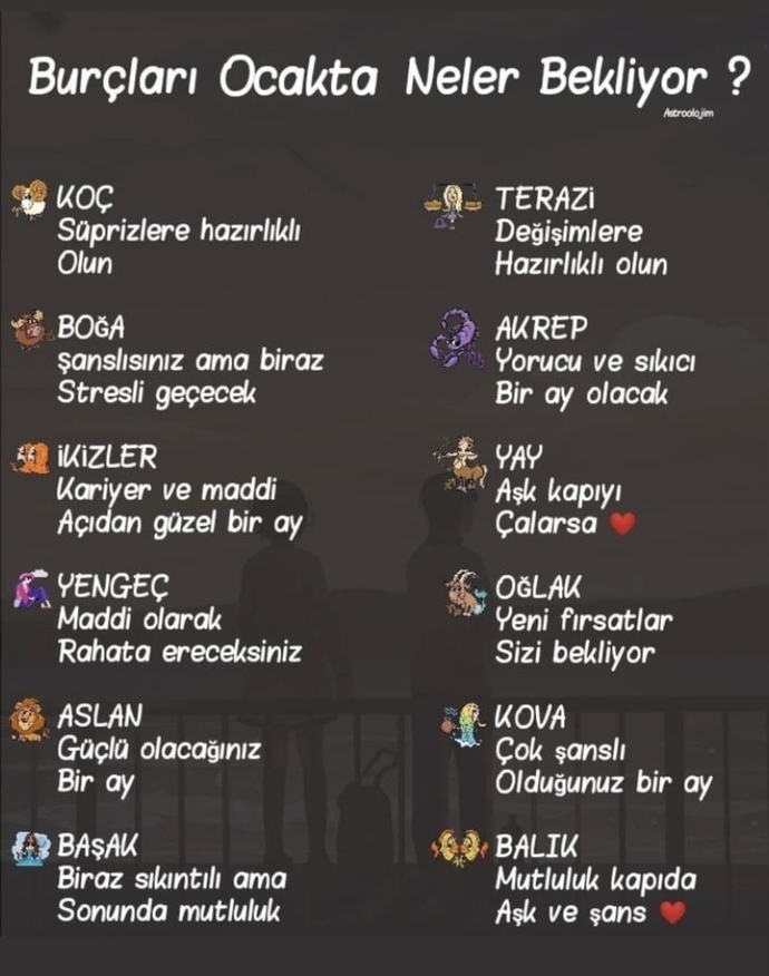 Burçları Ocak ayında neler bekliyor?