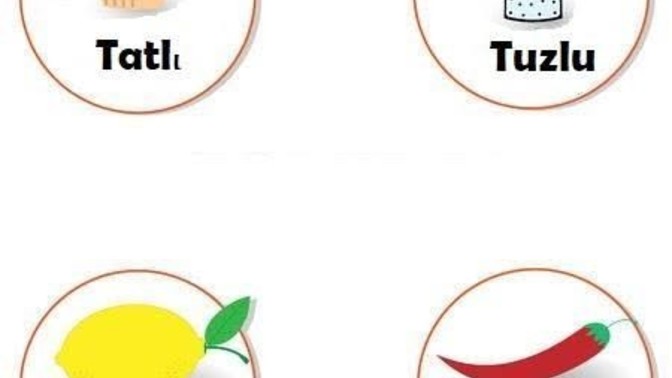 Karakterini hangi tada benzetirsin?