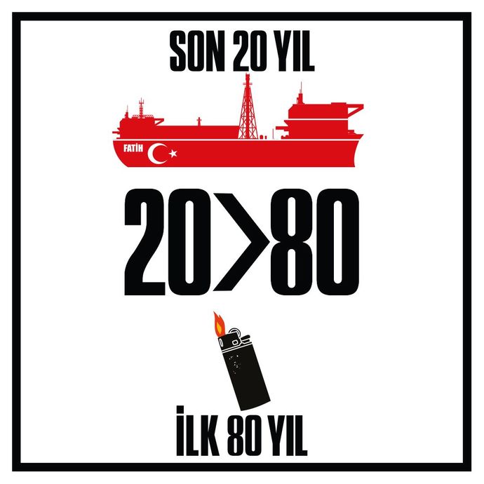 Cumhurbaşkanı Erdoğan: Fatih Sondaj Gemimiz 58 milyar metreküplük doğal gaz rezervi keşfetti, dedi ne düşünüyorsunuz?