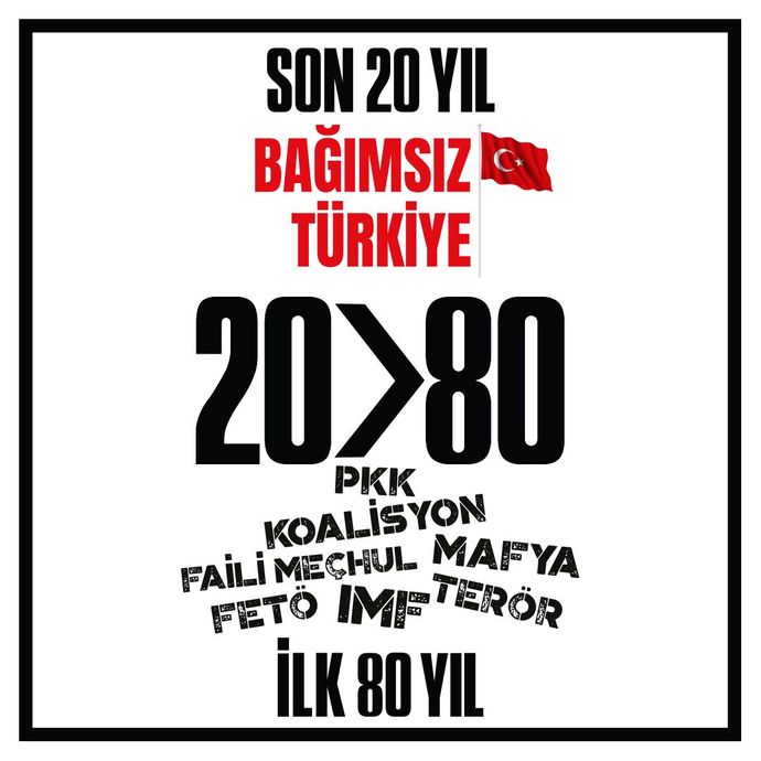 Cumhurbaşkanı Erdoğan: Fatih Sondaj Gemimiz 58 milyar metreküplük doğal gaz rezervi keşfetti, dedi ne düşünüyorsunuz?