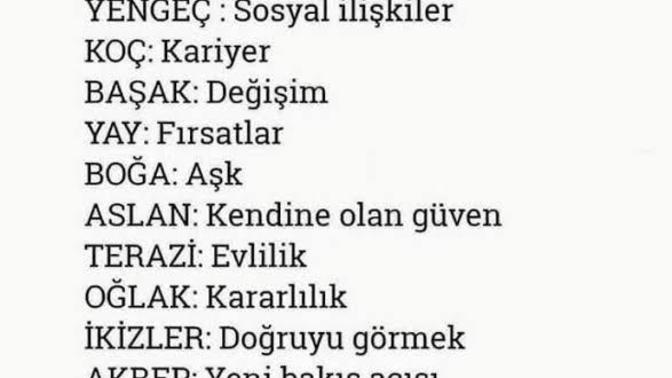 Burcunuza göre hangi konularda şanslısınız?