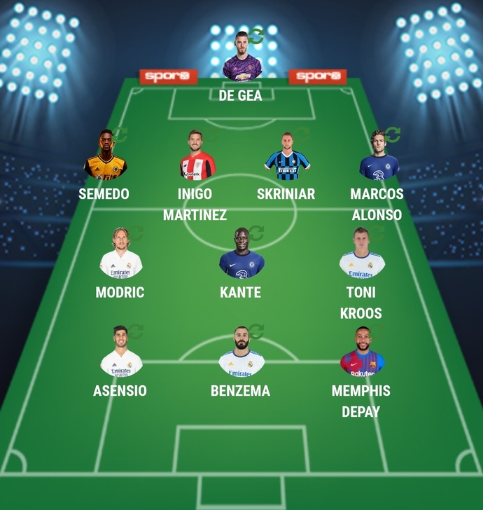 31 Aralıkta hepsi serbest kalıyor! Sözleşmesi sona eren futbolculardan hangilerini takımında görmek isterdiniz?
