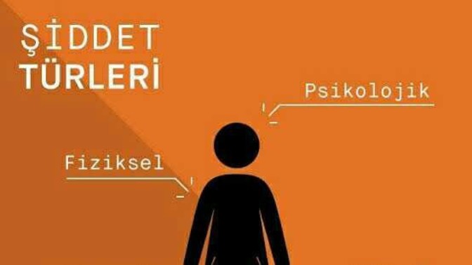 Fiziksel şiddet mi daha kötü yoksa psikolojik şiddet mi?