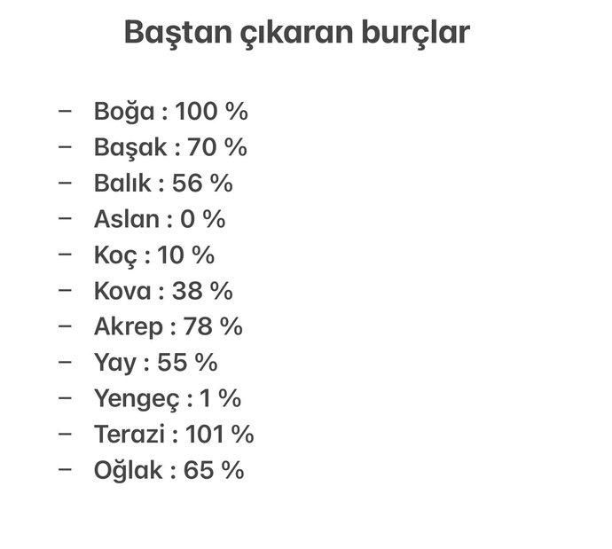 Karşı cinsi baştan çıkartabilir misiniz?