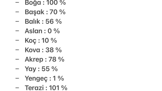 Karşı cinsi baştan çıkartabilir misiniz?