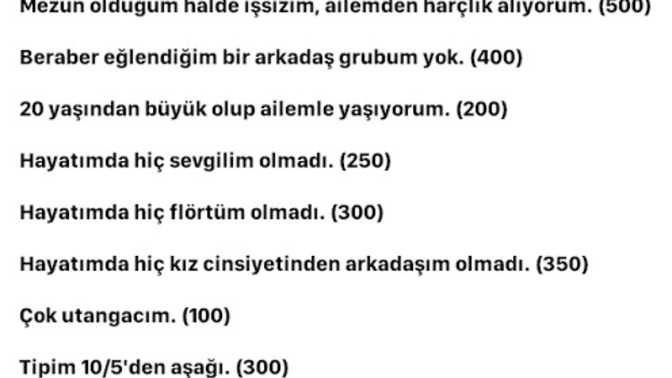 Bu hayatta ne kadar losersınız?