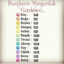 Ay benim ki %66 yazıyor 7272726 olmalıydı jewjwjkwj
