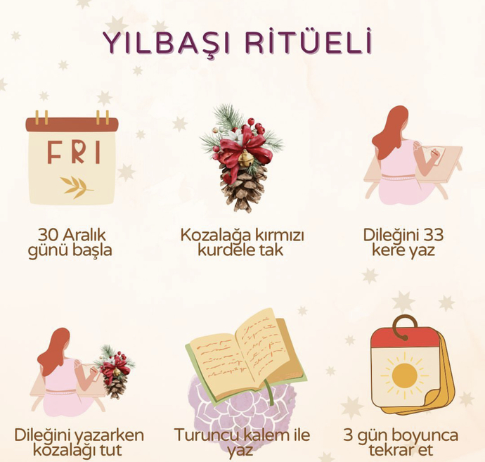 Yılbaşı ritüellerini uyguluyor musunuz?