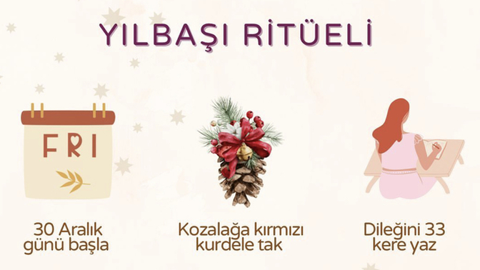Yılbaşı ritüellerini uyguluyor musunuz?