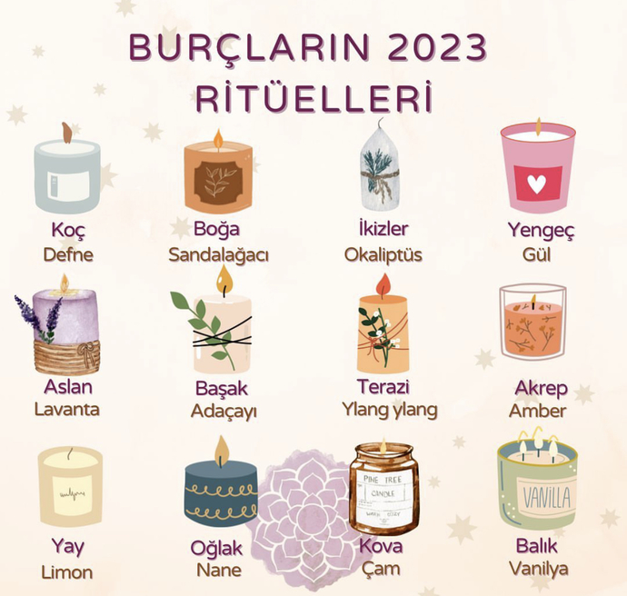 Keşke koç vanilya ya da lavanta olsaydı 🥲