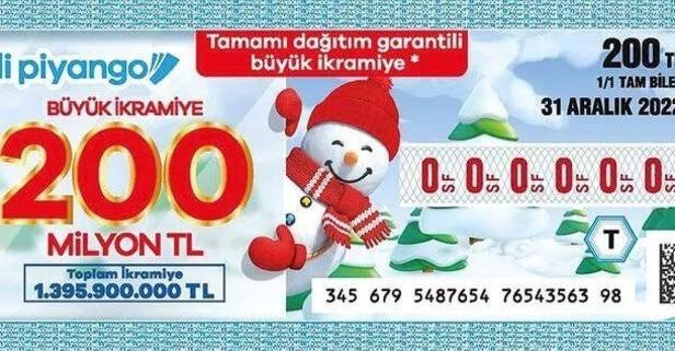 Birine hediye olarak aldığınız yılbaşı biletine büyük ikramiye çıksaydı tepkiniz ne olurdu?