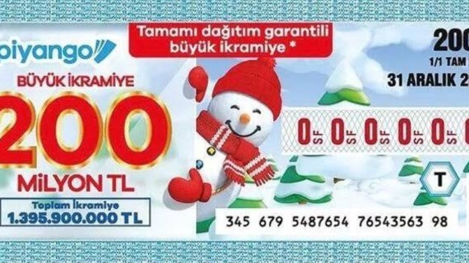 Birine hediye olarak aldığınız yılbaşı biletine büyük ikramiye çıksaydı tepkiniz ne olurdu?