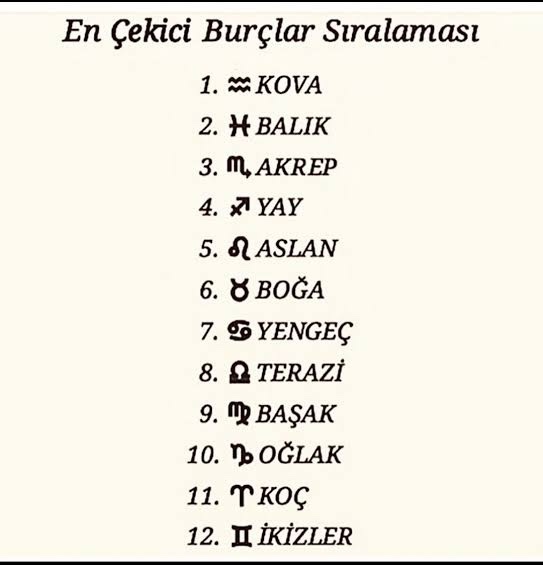 Kendinizi çekici bulur musunuz?