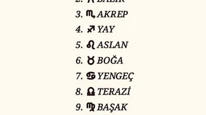 Kendinizi çekici bulur musunuz?