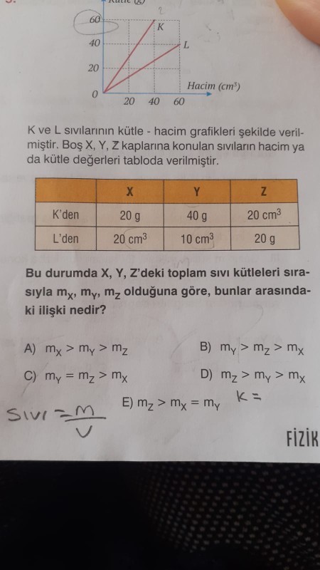 Işlem ve cewap?