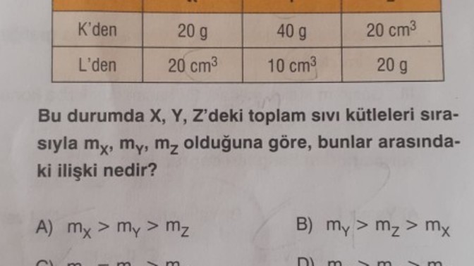 Işlem ve cewap?