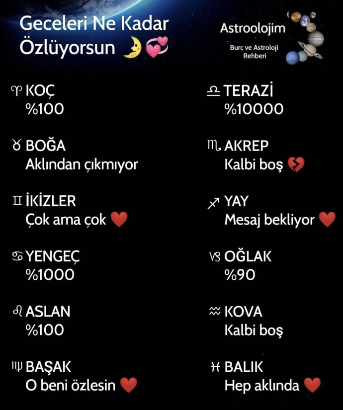 Burcuna göre geceleri ne kadar özlüyorsun😄?