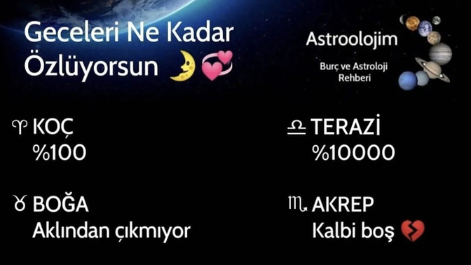 Burcuna göre geceleri ne kadar özlüyorsun😄?