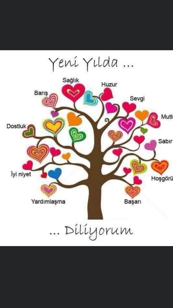 Yeni yıldan en büyük beklentiniz nedir?